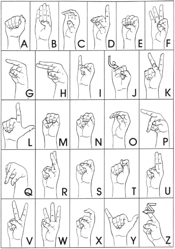 Types of Sign Language | DSS of GCSC